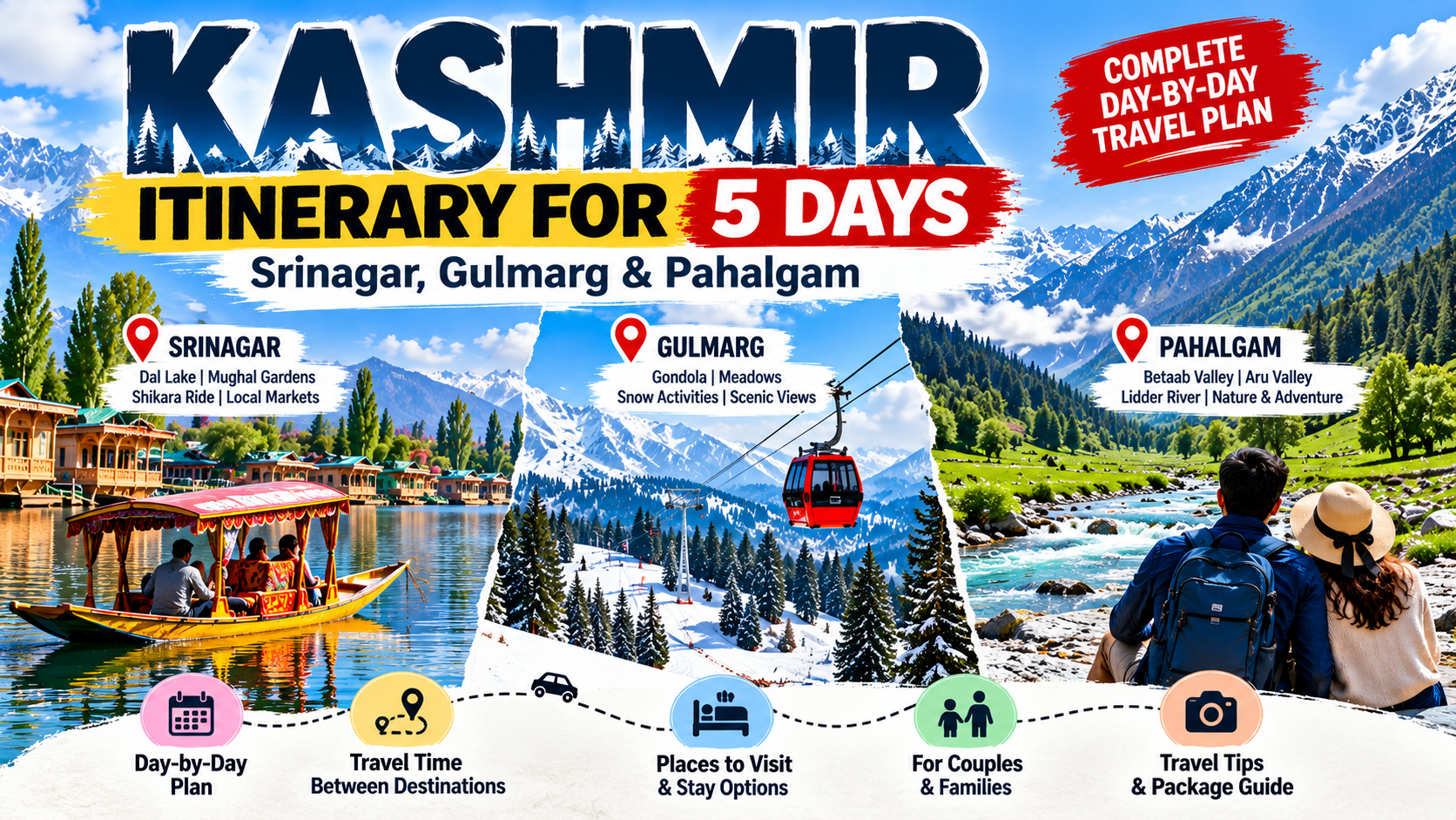 Kashmir itinerary 5 days
